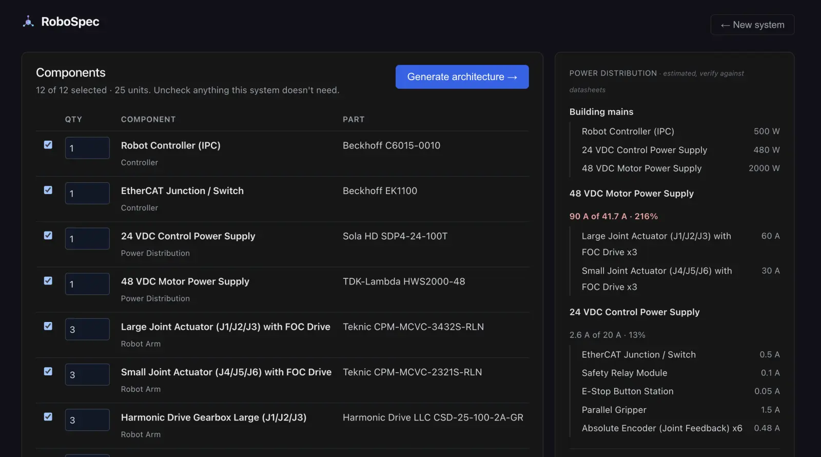RoboSpec component list and estimated power distribution for a generated robotic arm.